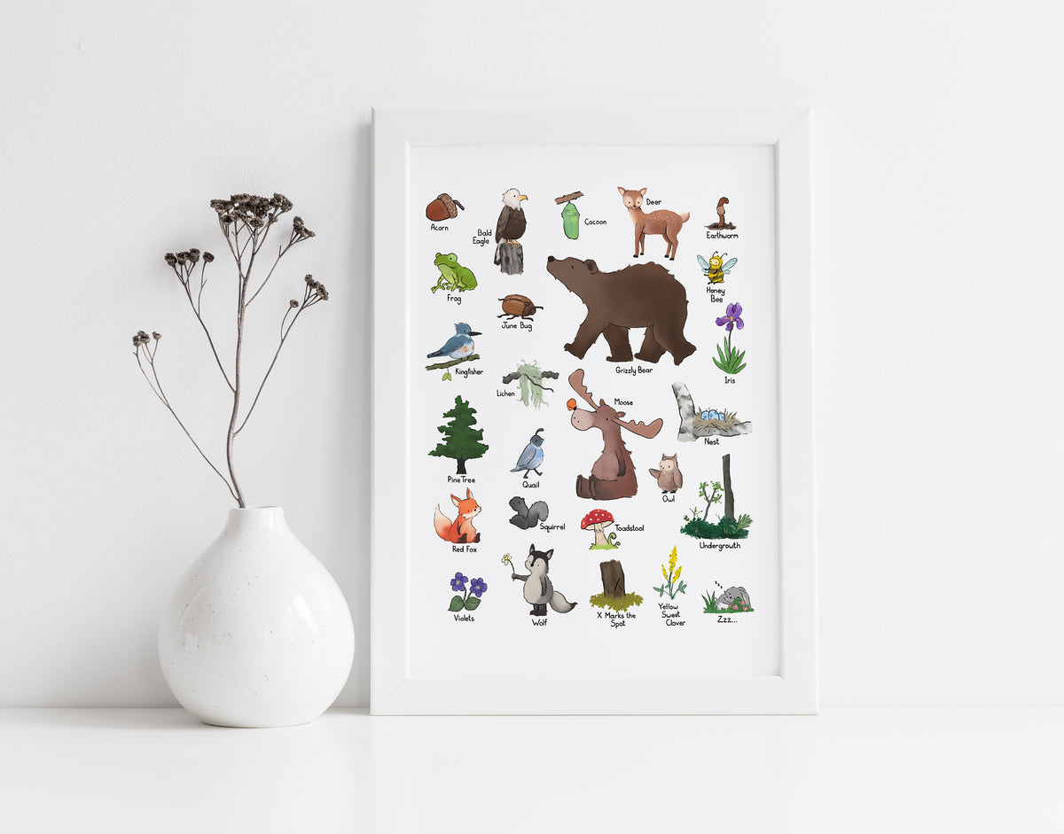 Animal Alphabet Wall Decals – Yendo Print